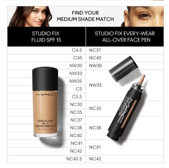 MAC Studio Fix Every-Wear All-Over Face Pen NC35 12ml/0.41oz