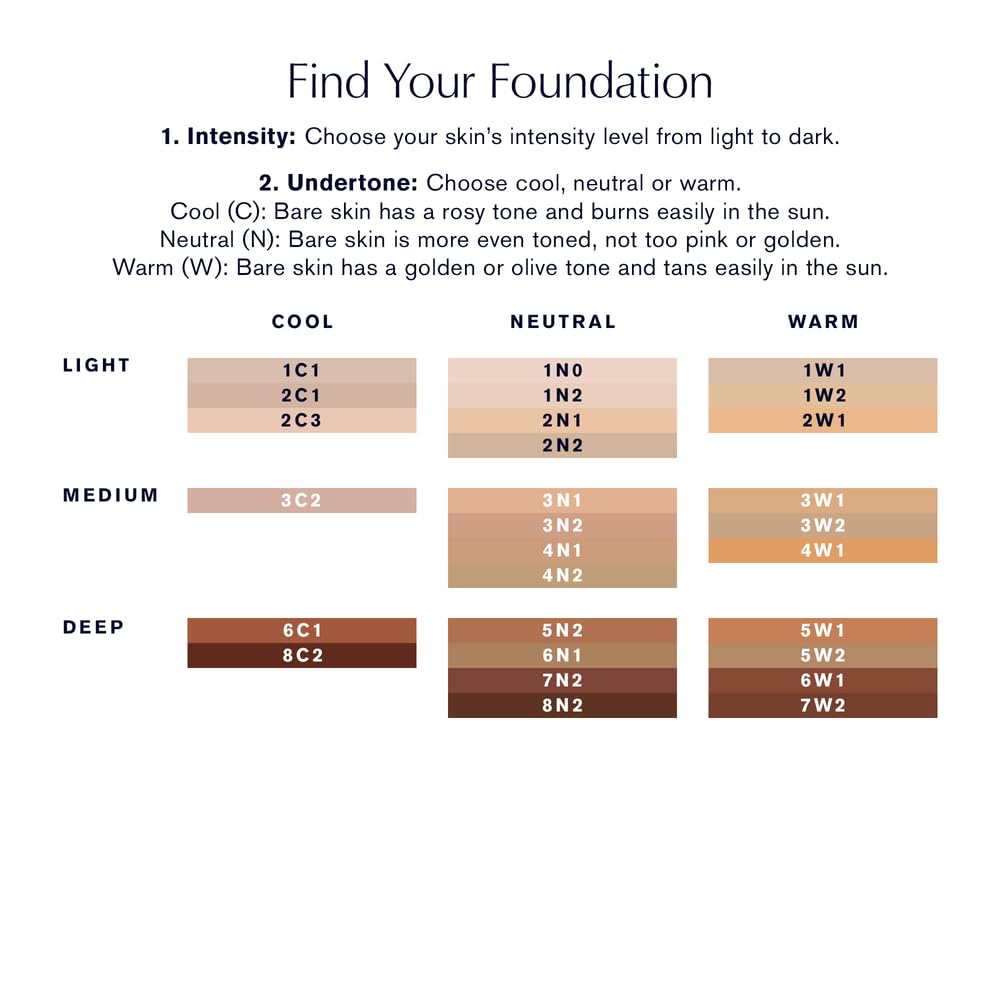 Estee Lauder Futurist Hydra Rescue Moisturizing Makeup SPF 45 3W1 Tawny 35ml/1.2oz