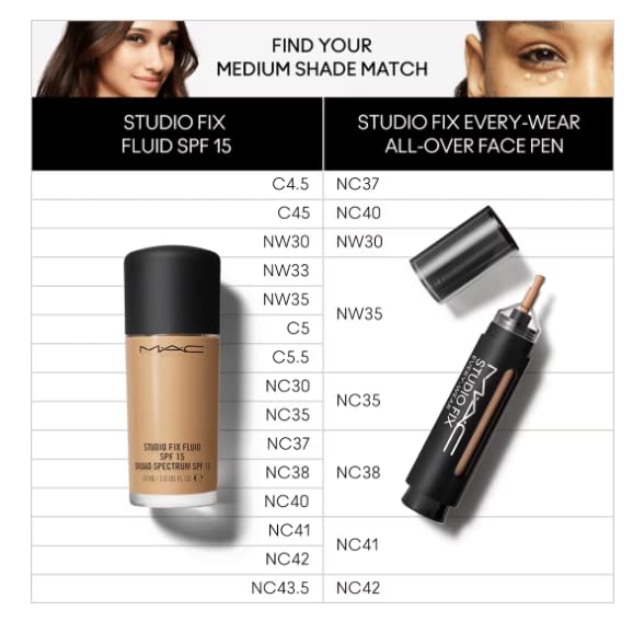 MAC Studio Fix Every Wear All-Over Face Pen NC40 12ml/0.41oz