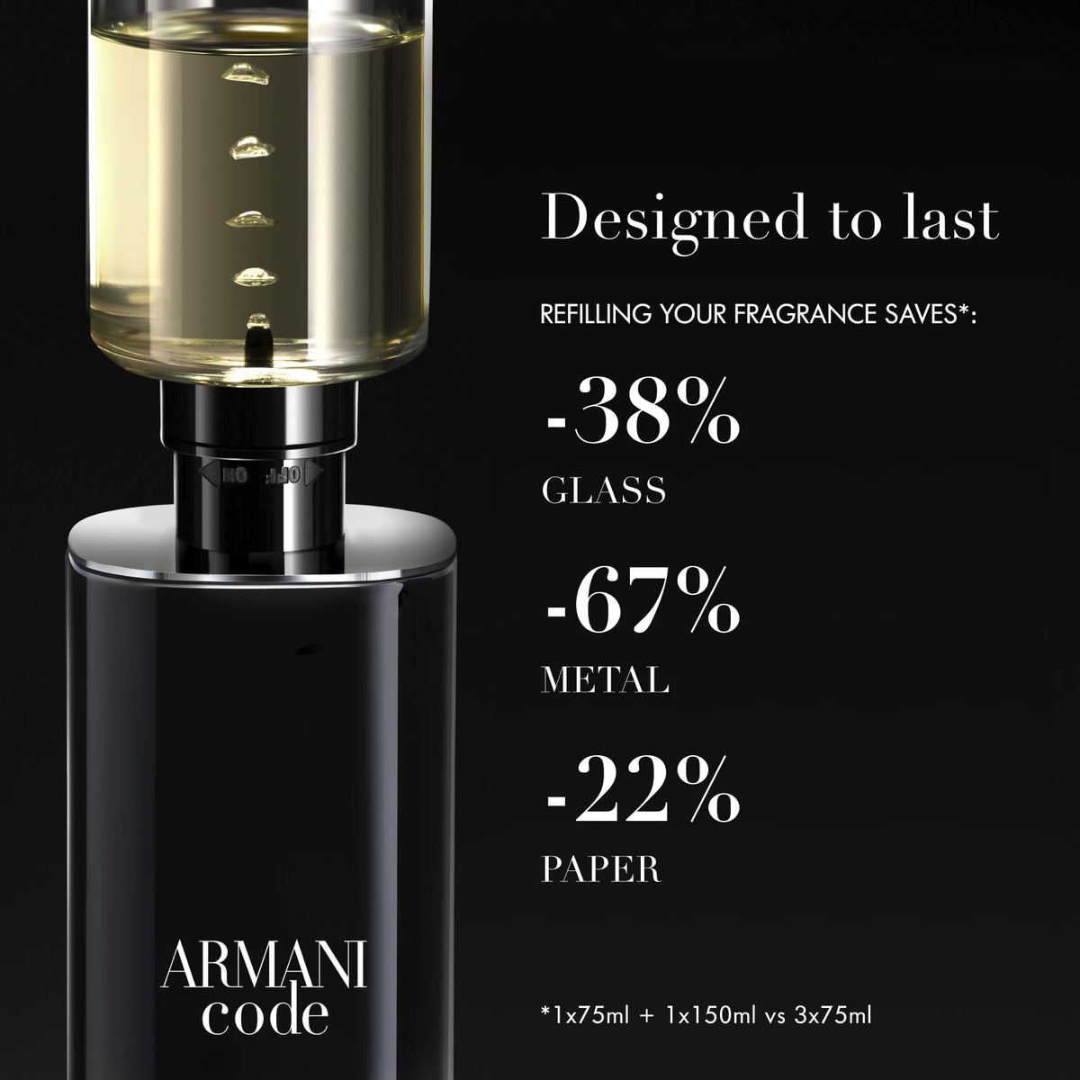 Giorgio Armani Armani Code Eau de Toilette Spray 4.2 oz (Men)