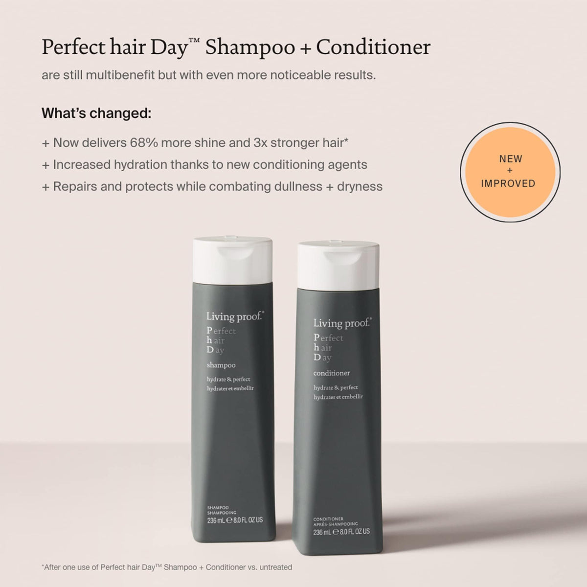 Living Proof Perfect Hair Day (PhD) Shampoo 710ml/24oz