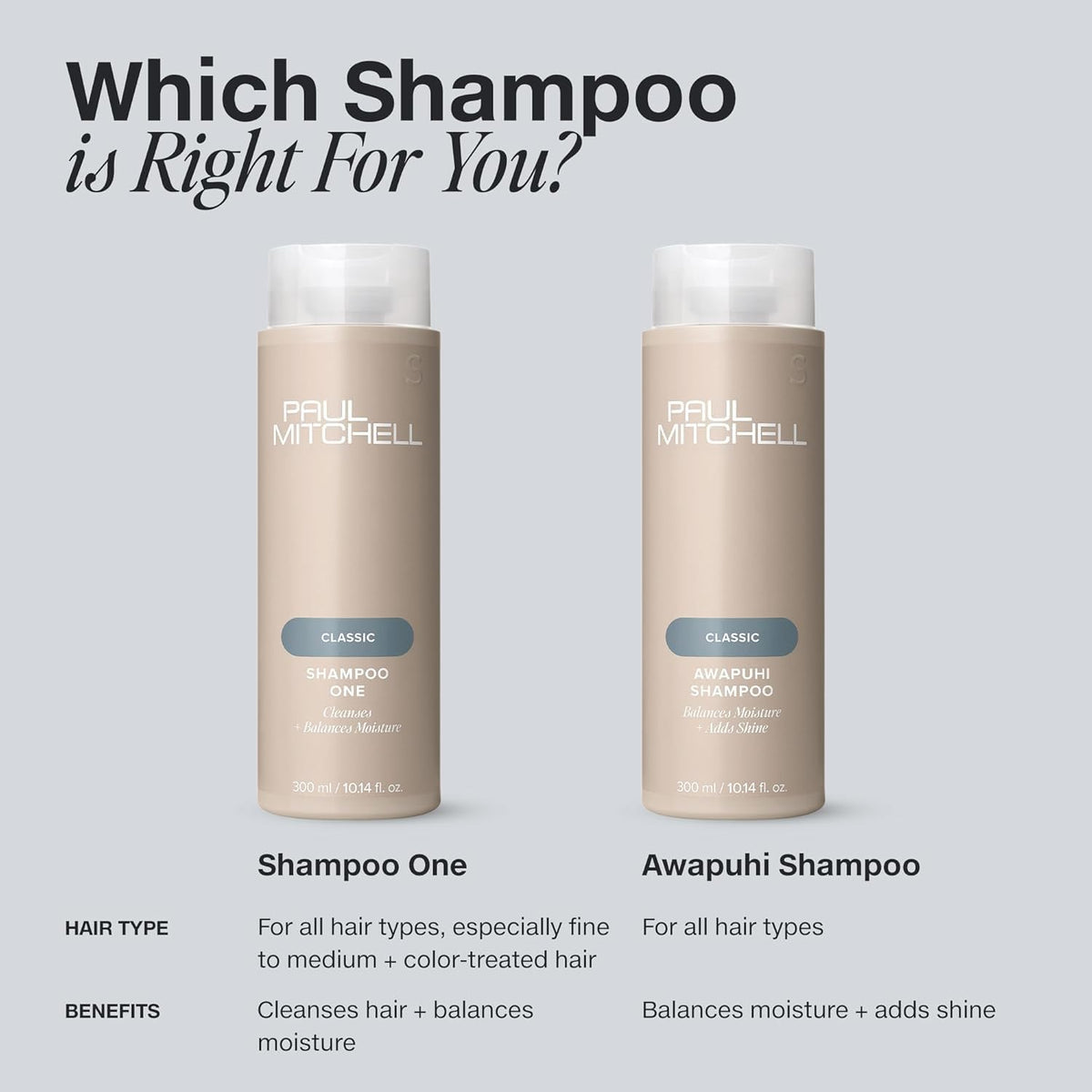 PAUL MITCHELL-SHAMPOO ONE ORIGINAL SHAMPOO (1000ML/33.8OZ)