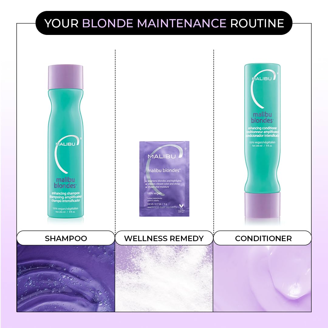 Malibu C Blondes Wellness Collection Kit (Enhancing Shampoo 266ml/9oz, Enhancing Conditioner 266ml/9oz, Blondes Sachet (4 packets) 0.17oz/5g)