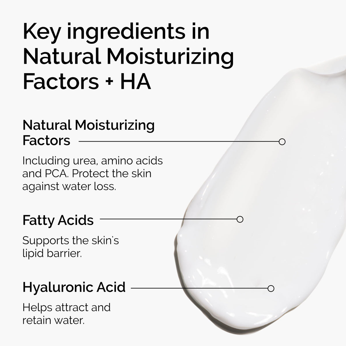 The Ordinary Natural Moisturizing Factors + HA 30ml/1oz