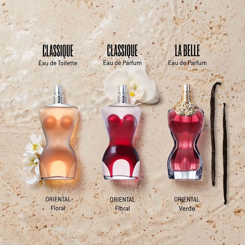 Jean Paul Gaultier Classique Eau De Toilette for Women 50ml/1.7oz