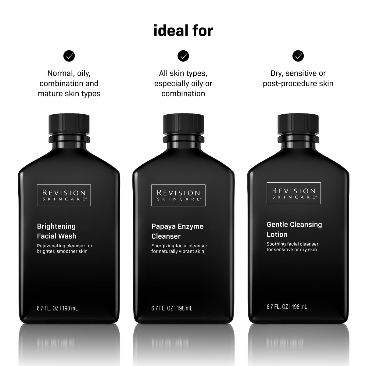 Revision Skincare Gentle Cleansing Lotion 6.7oz/198ml