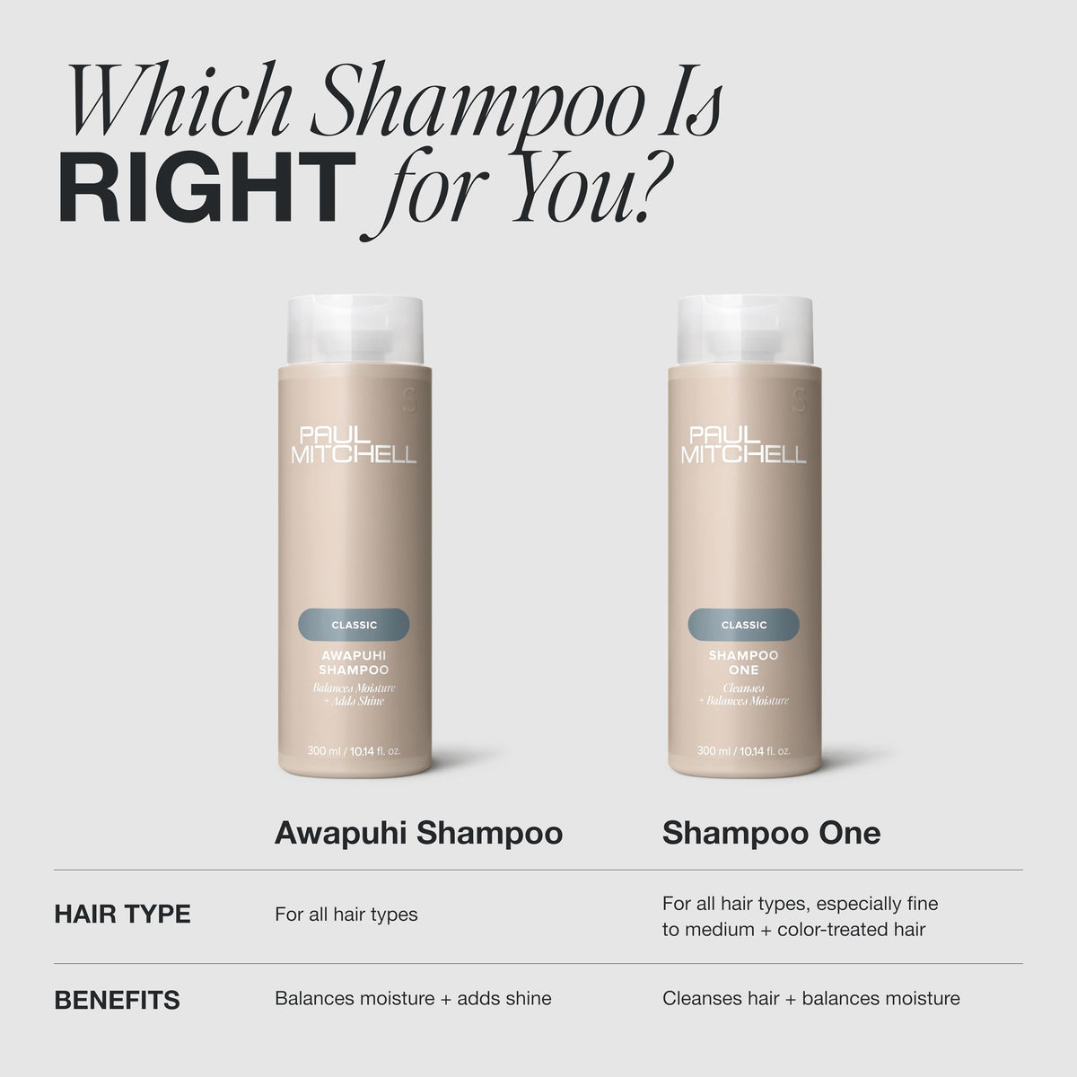 PAUL MITCHELL-ORIGINAL AWAPUHI SHAMPOO (500ML/16.09OZ)