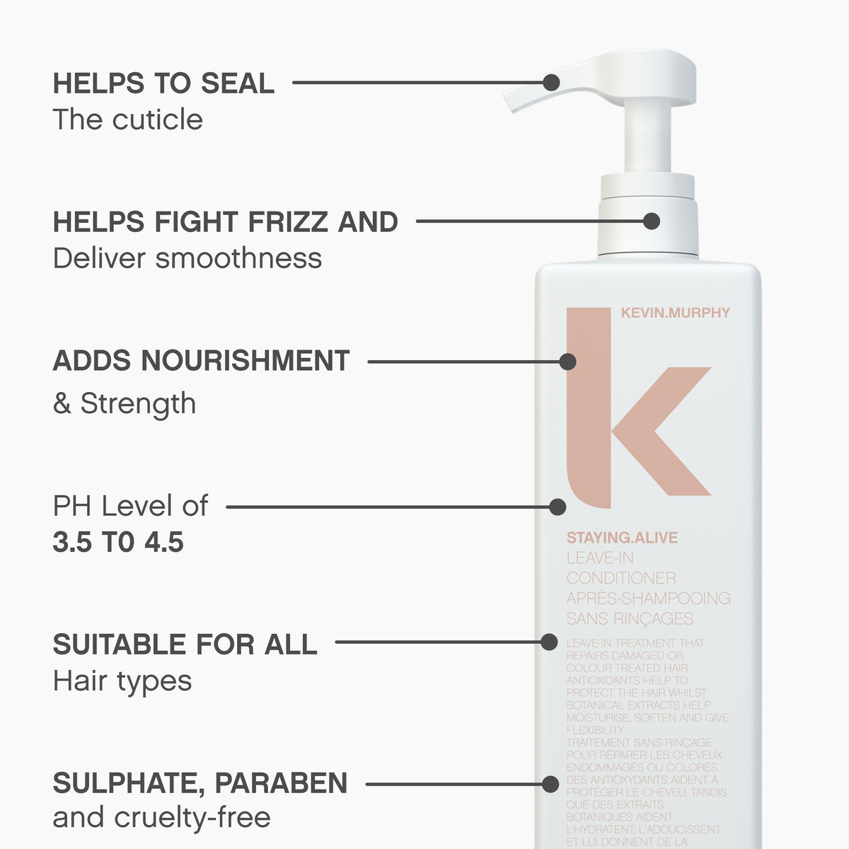 Kevin Murphy Staying Alive 1 Liter/33.6oz