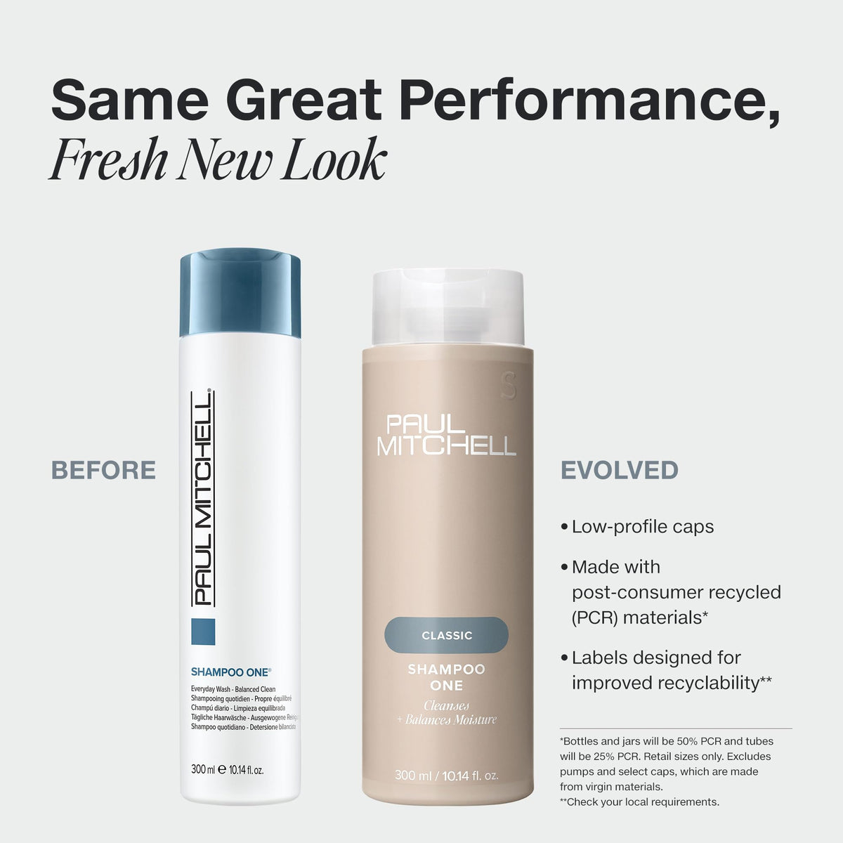 PAUL MITCHELL-ORIGINAL SHAMPOO ONE (500ML/16.09OZ)