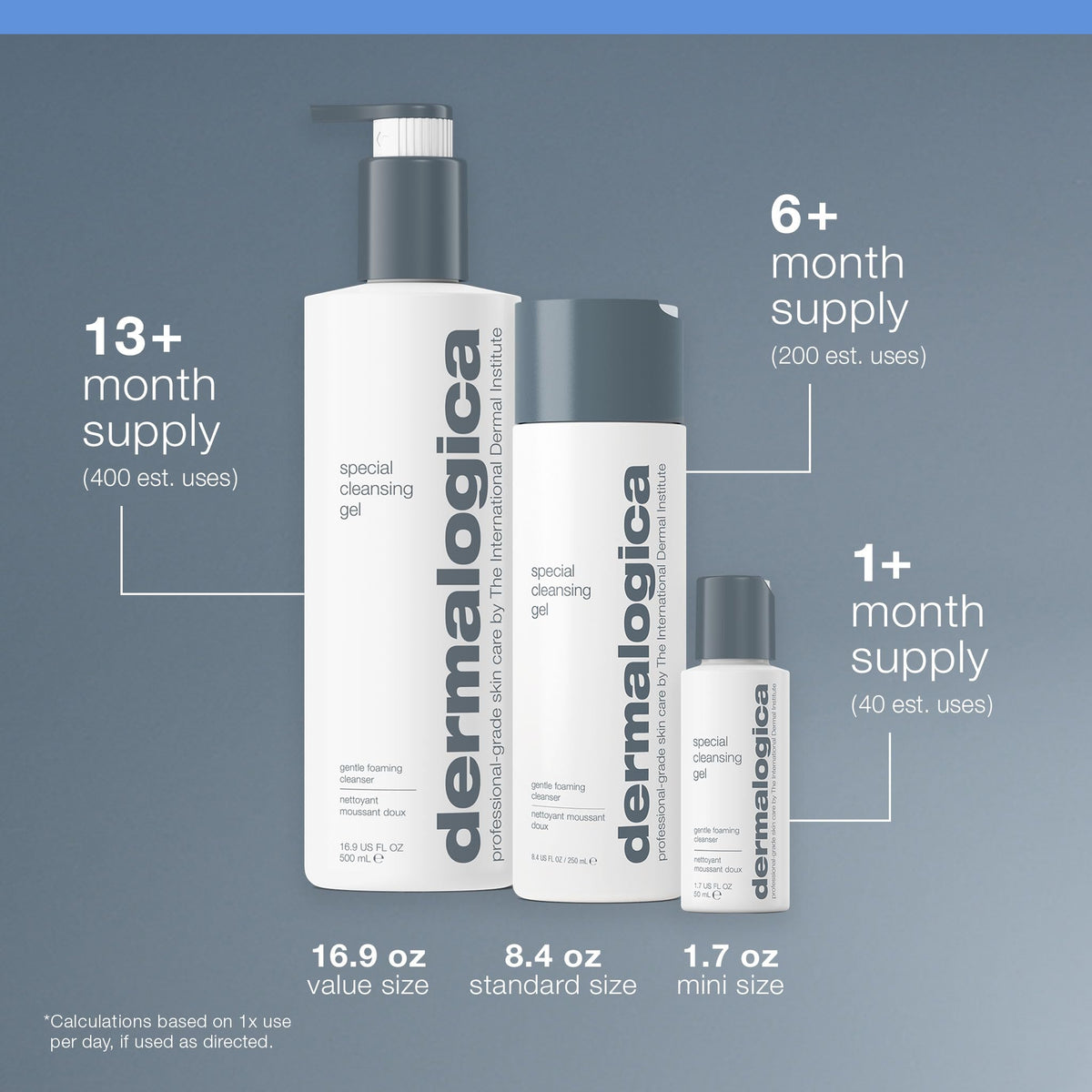 Dermalogica Special Cleansing Gel 1.7oz/50ml