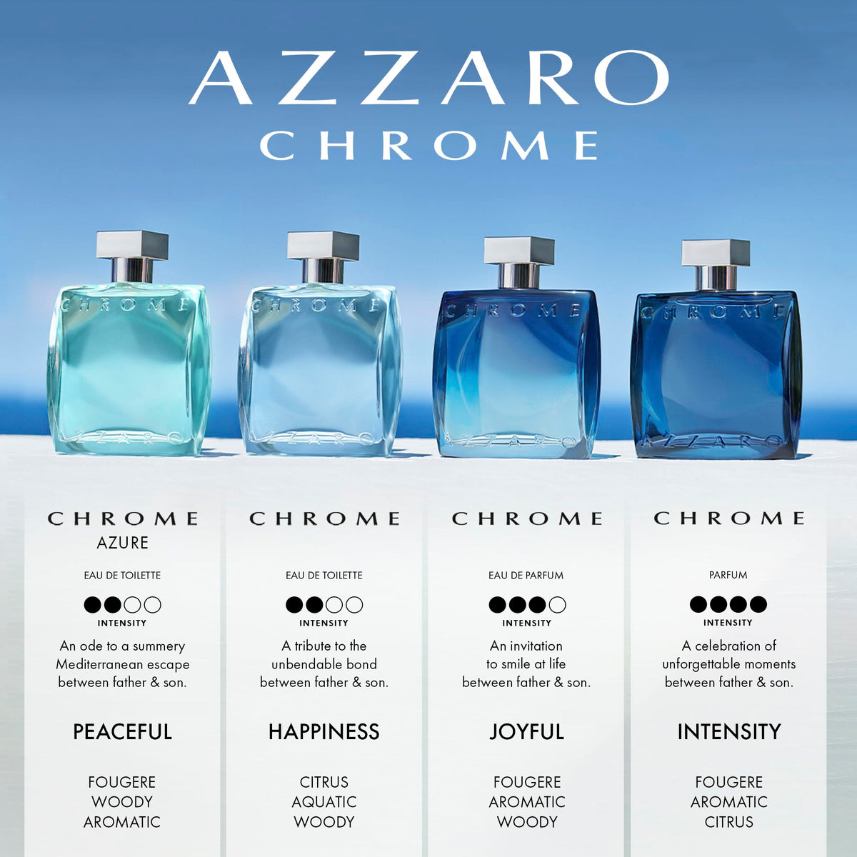 Azzaro Chrome Parfum Spray 3.4 oz (Men)