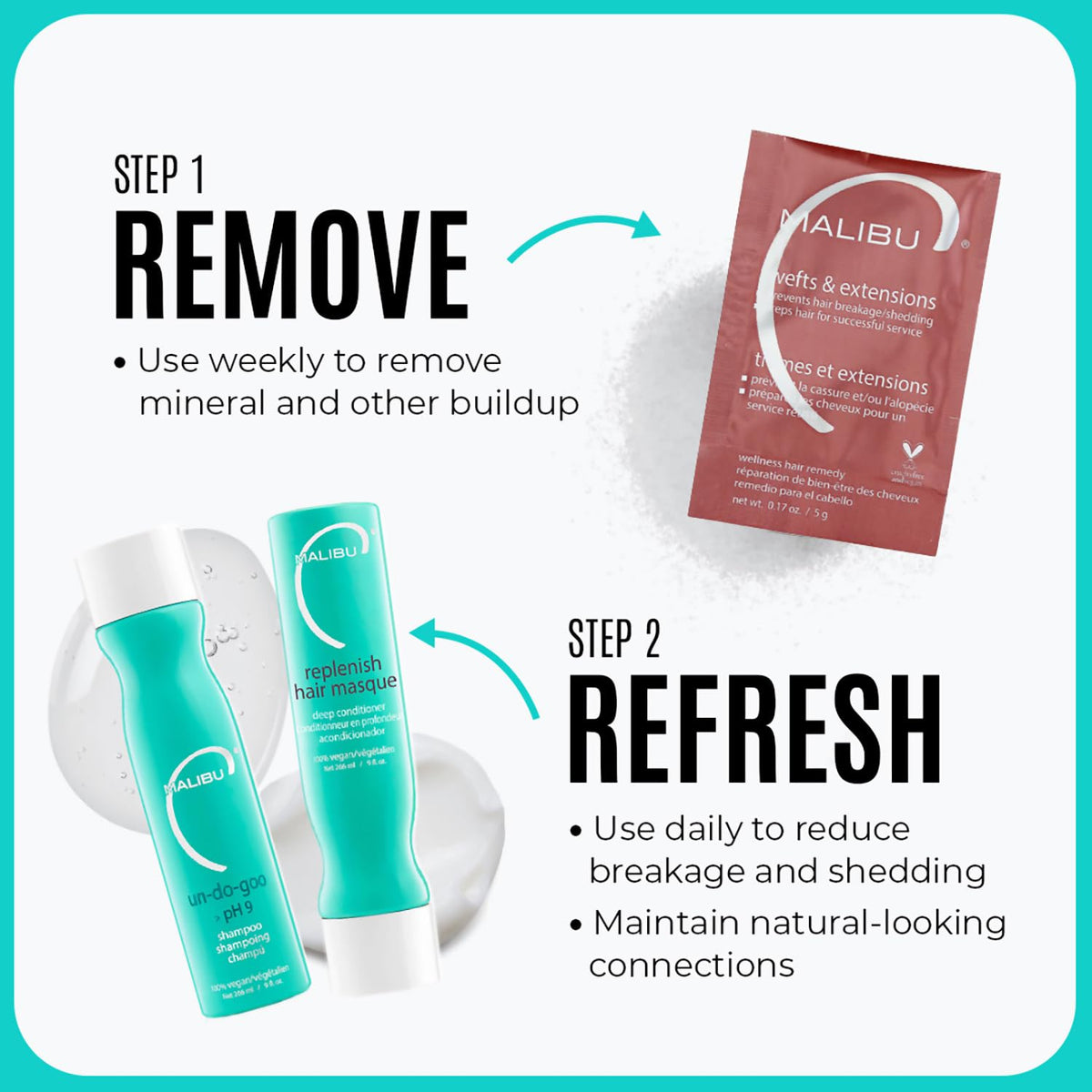 Malibu C Replenish Masque Deep Conditioner 12 Packets x 0.4oz/12ml