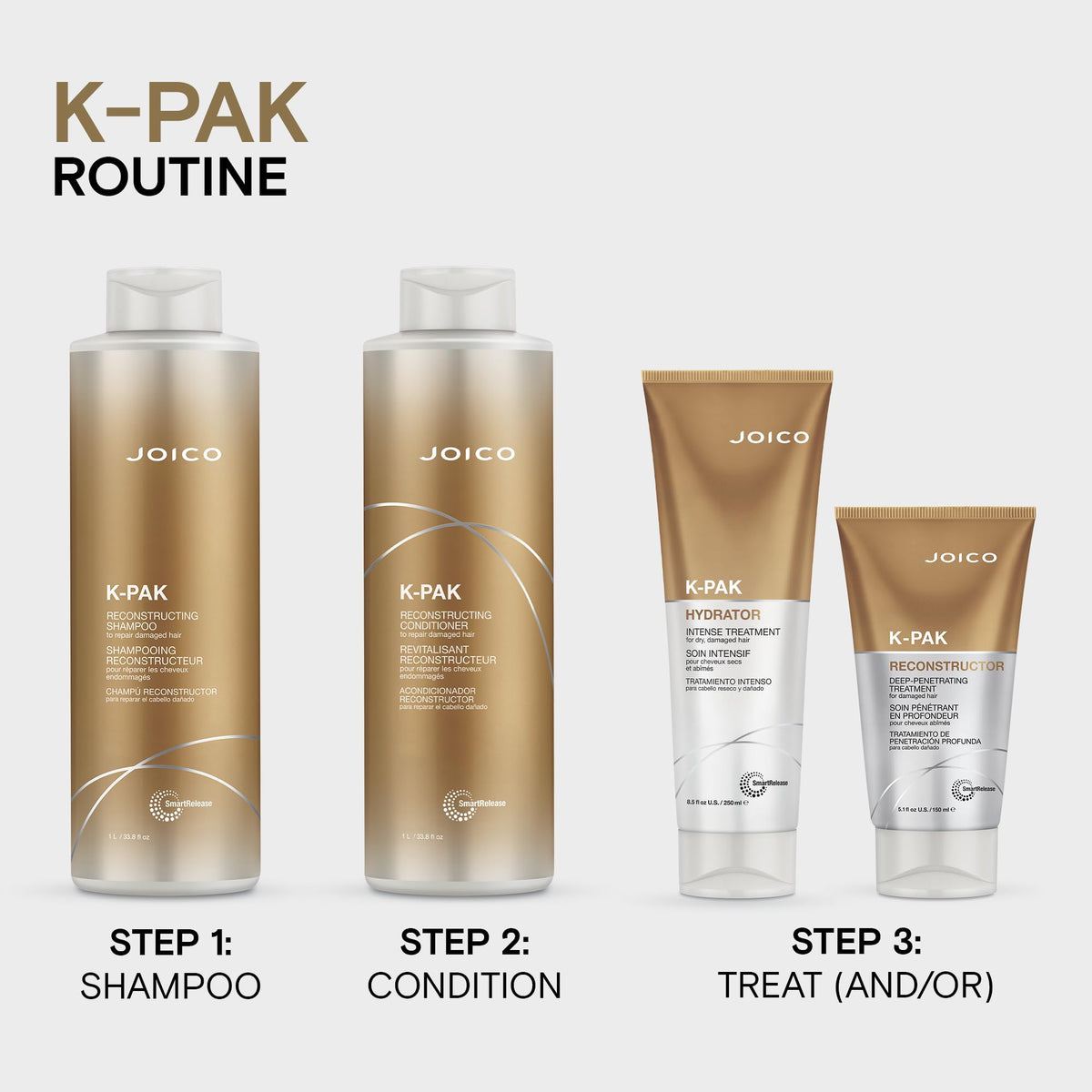 Joico K-Pak Reconstructing Conditioner 33.8oz/1 Liter