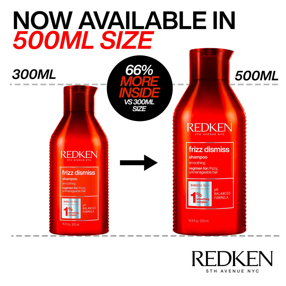 Redken Frizz Dismiss Shampoo 1% Smoothing Complex 16.9oz/500ml