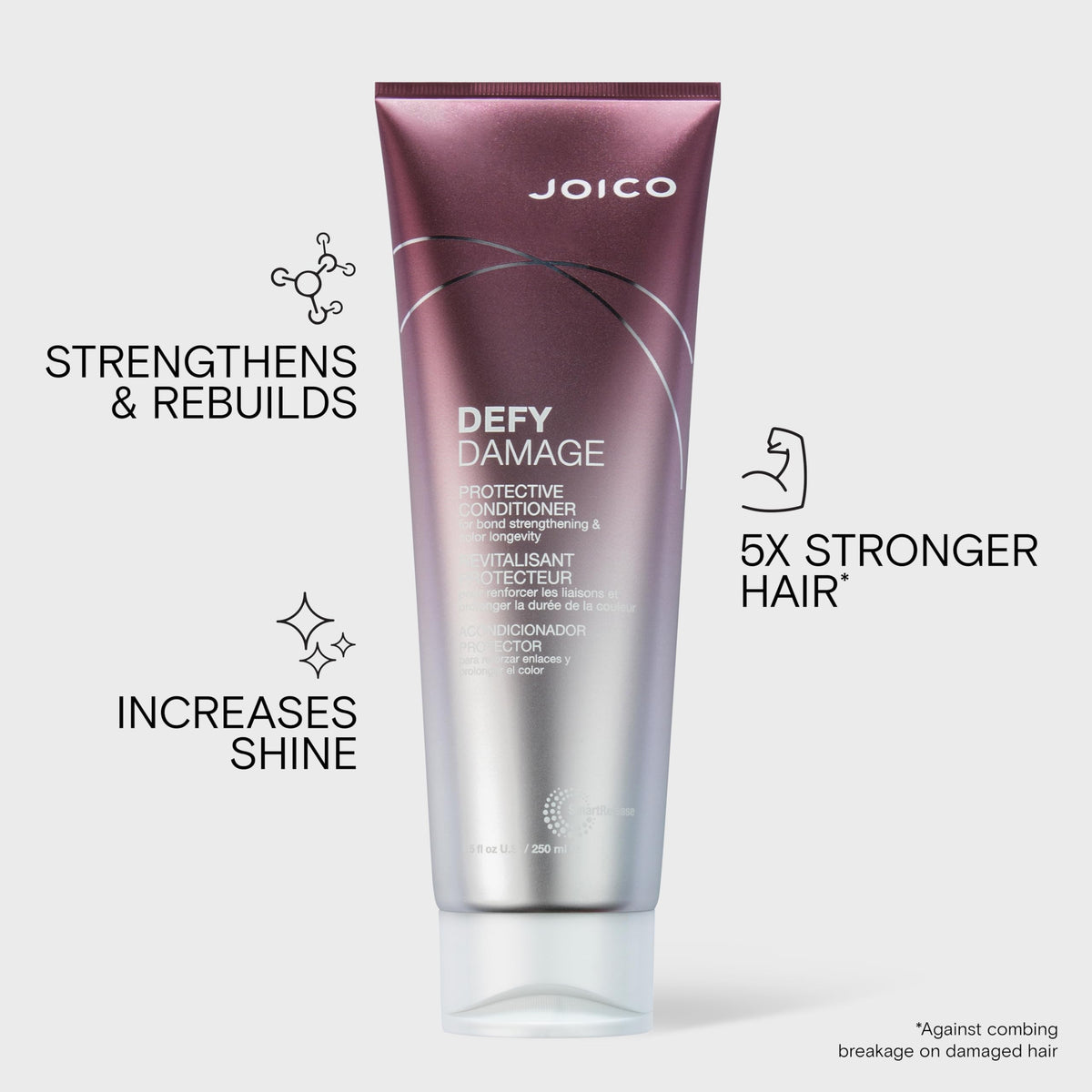 Joico Defy Damage Protective Conditioner 8.5oz