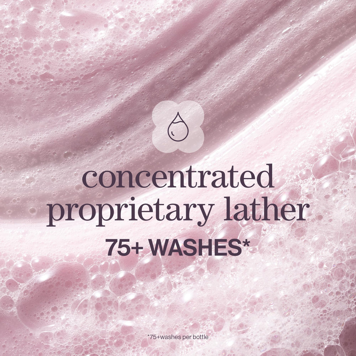 PUREOLOGY-PURE VOLUME SHAMPOO (266ML/9OZ)