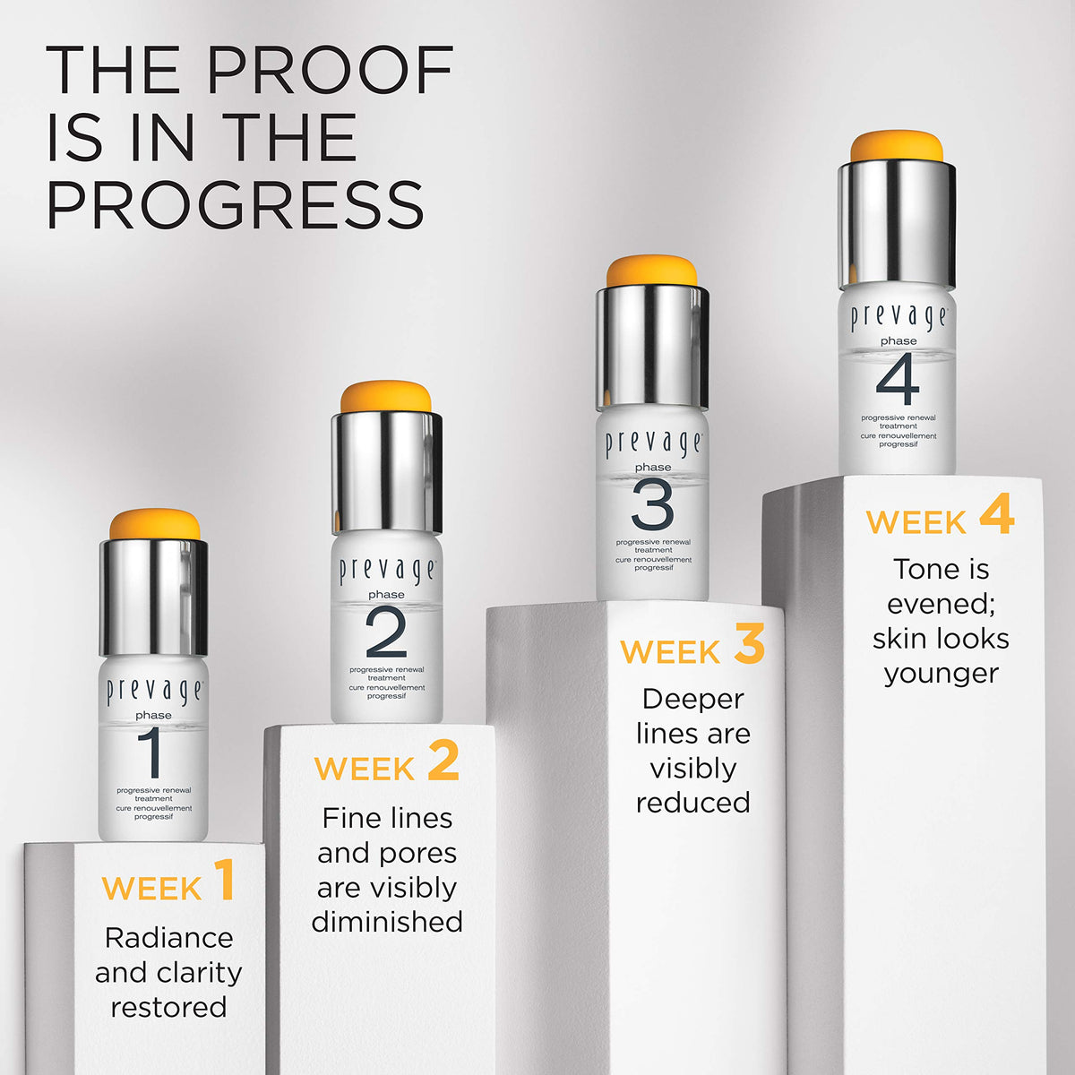 Elizabeth Arden Prevage Progressive Renewal Treatment (4pc Set) 4 x 0.33oz/10ml