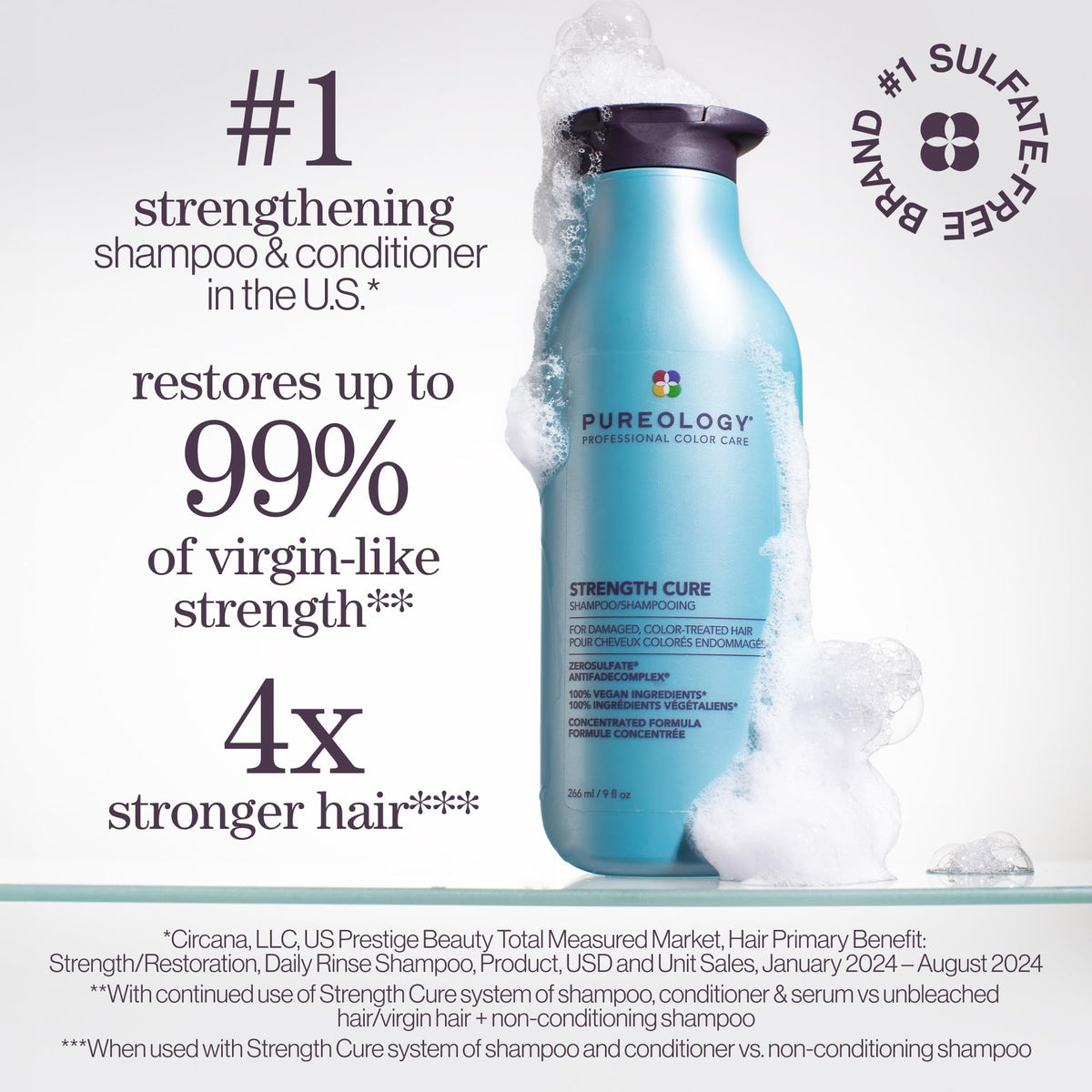 Pureology Strength Cure Sulfate Shampoo 1.7oz/50ml