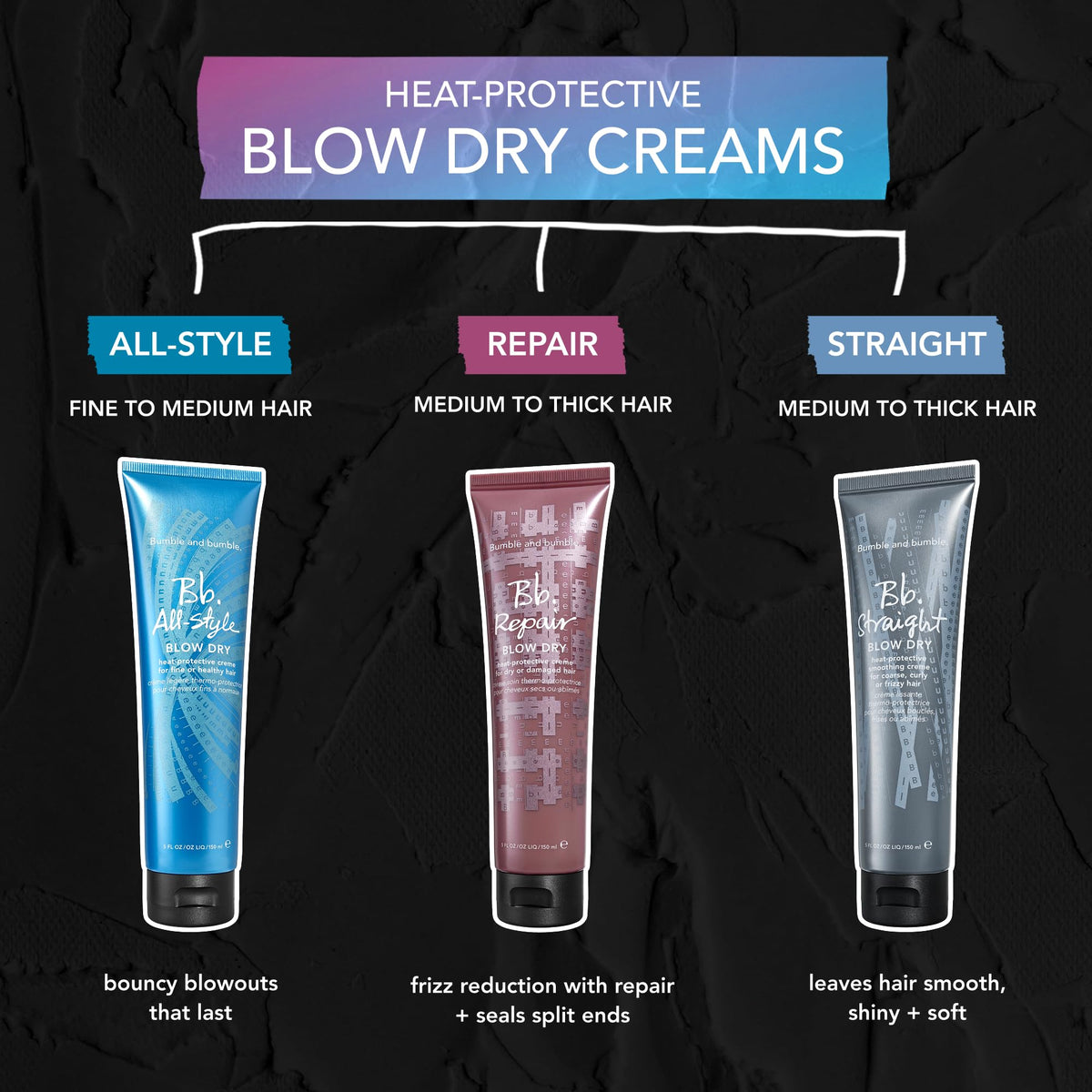 Bumble and Bumble Bb. Repair Blow Dry 5oz/150ml