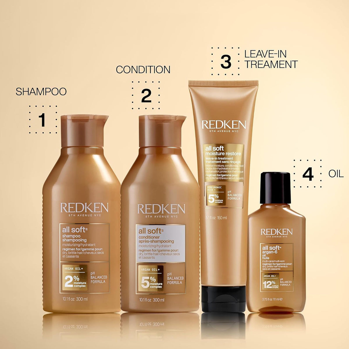 Redken All Soft Shampoo 2% Moisture Complex 500ml/16.9oz