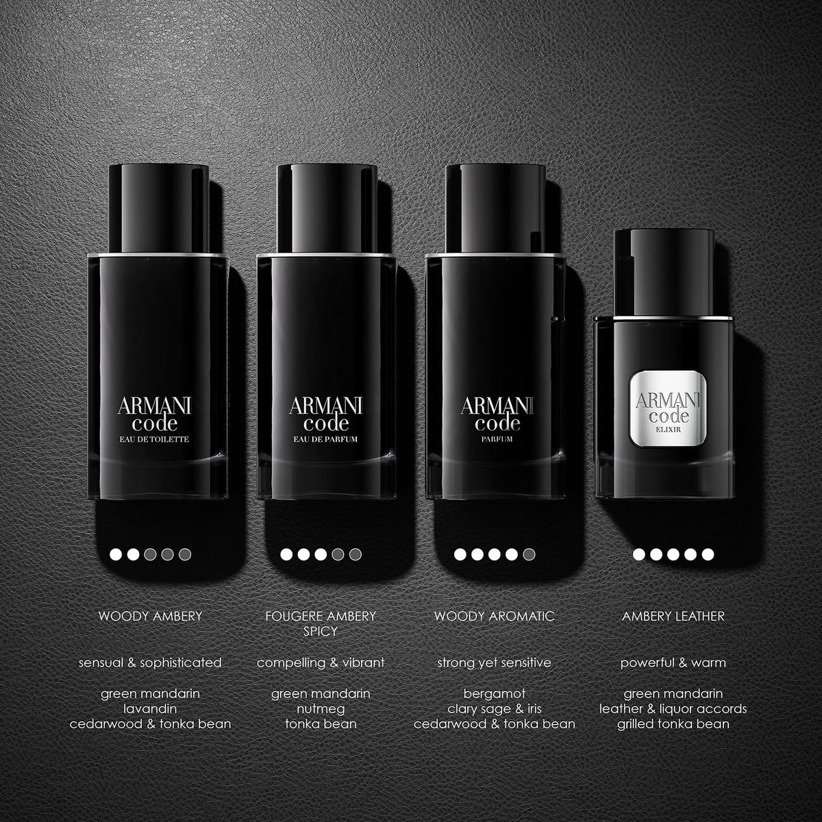 Giorgio Armani Armani Code Eau de Toilette Spray 4.2 oz (Men)