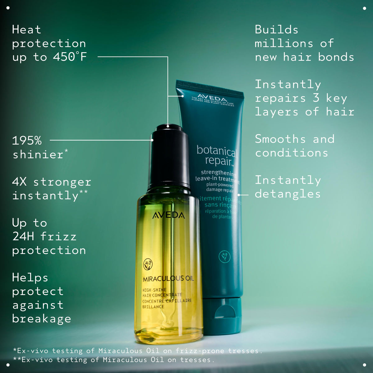 AVEDA-BOTANICAL REPAIR STRENGTHENING LEAVE-IN TREATMENT (100ML/3.4OZ)