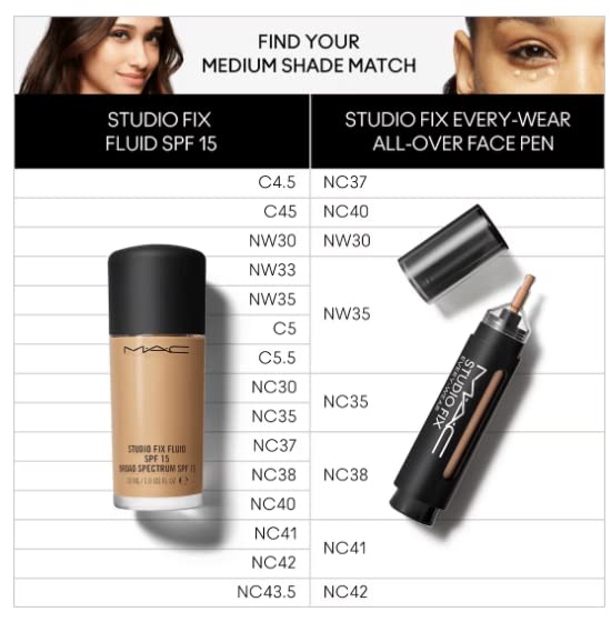 MAC Studio Fix Every-Wear All-Over Face Pen NC42 12ml/0.41oz