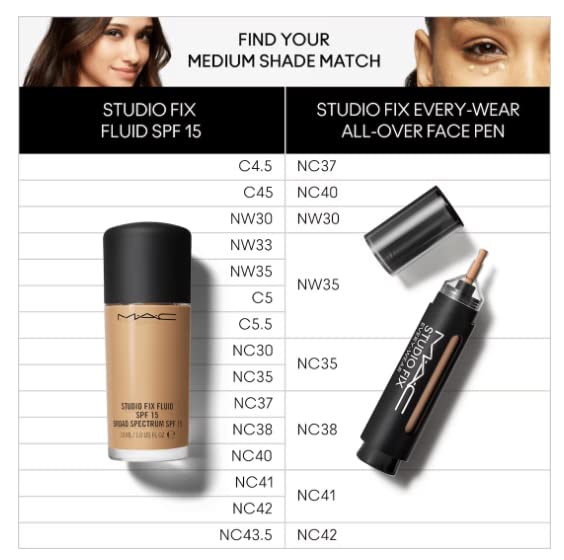MAC Studio Fix Every-Wear All-Over Face Pen NC38 12ml/0.41oz
