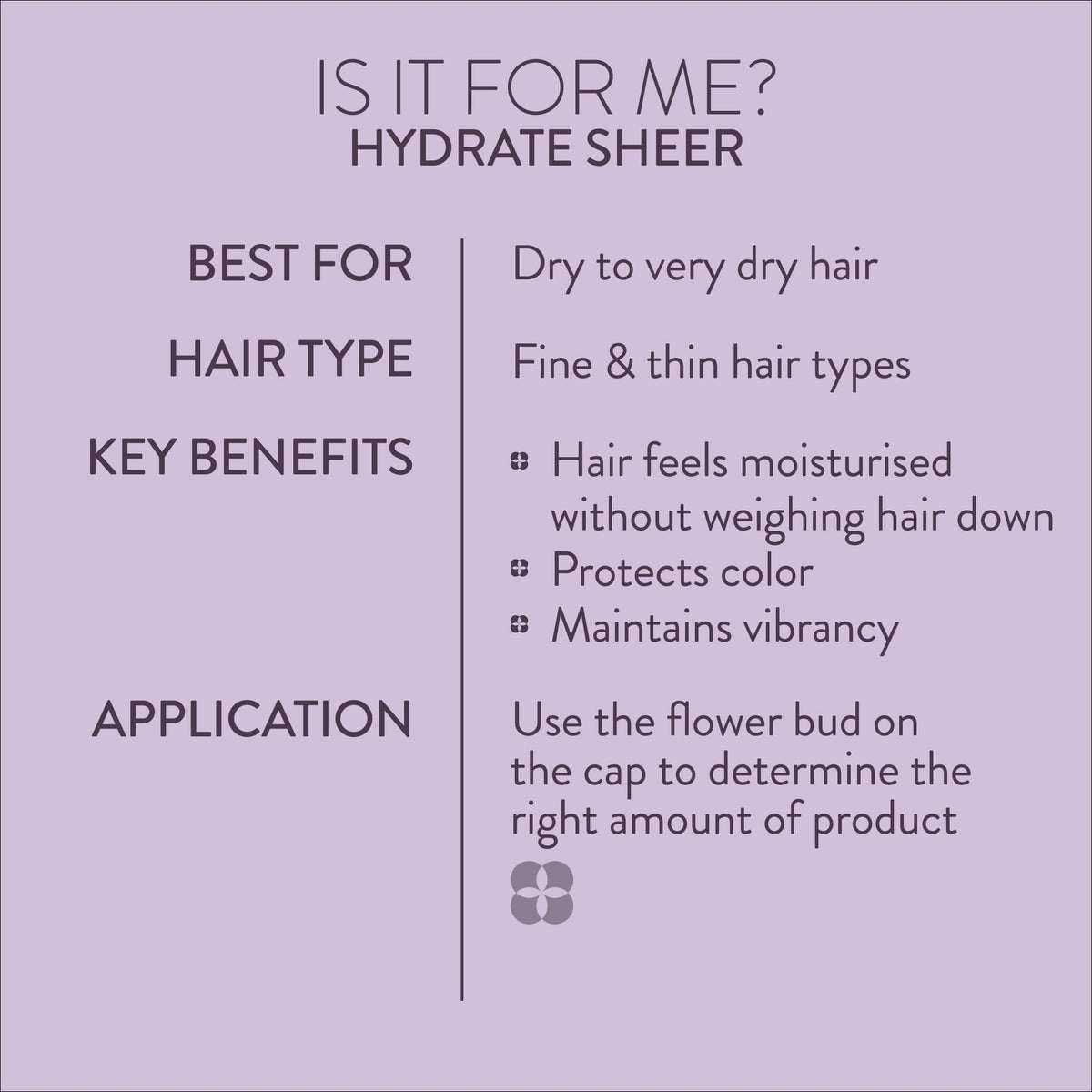 PUREOLOGY-HYDRATE SHEER SHAMPOO (266ML/9OZ)