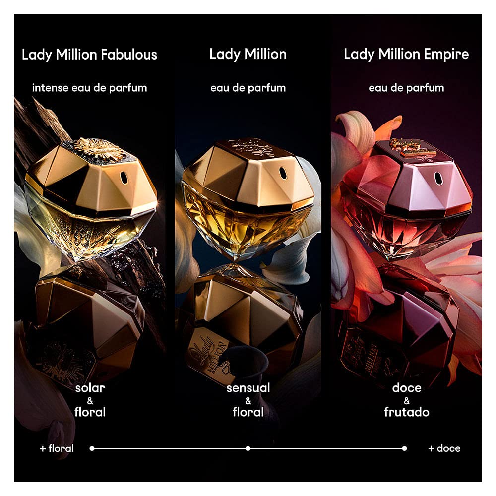 PACO RABANNE-LADY MILLION FABULOUS INTENSE SPRAY FOR WOMEN EDP (79ML/2.7OZ)