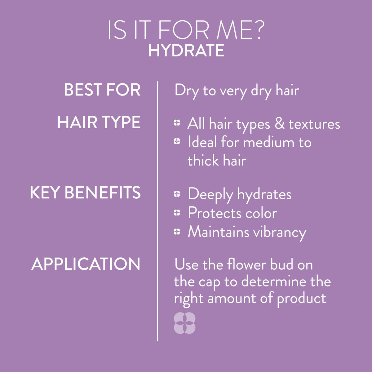 PUREOLOGY-HYDRATE CONDITIONER (266ML/9OZ)