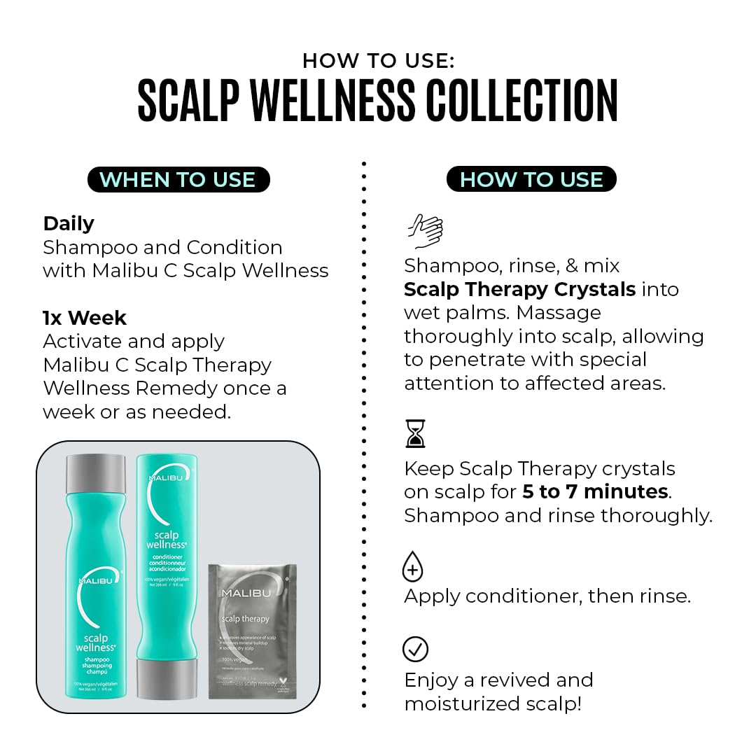 Malibu C Scalp Wellness Collection Kit (Scalp Shampoo 266ml/9oz, Scalp Conditioner 266ml/9oz, Scalp Sachet (4 packets) 0.17oz/5g)