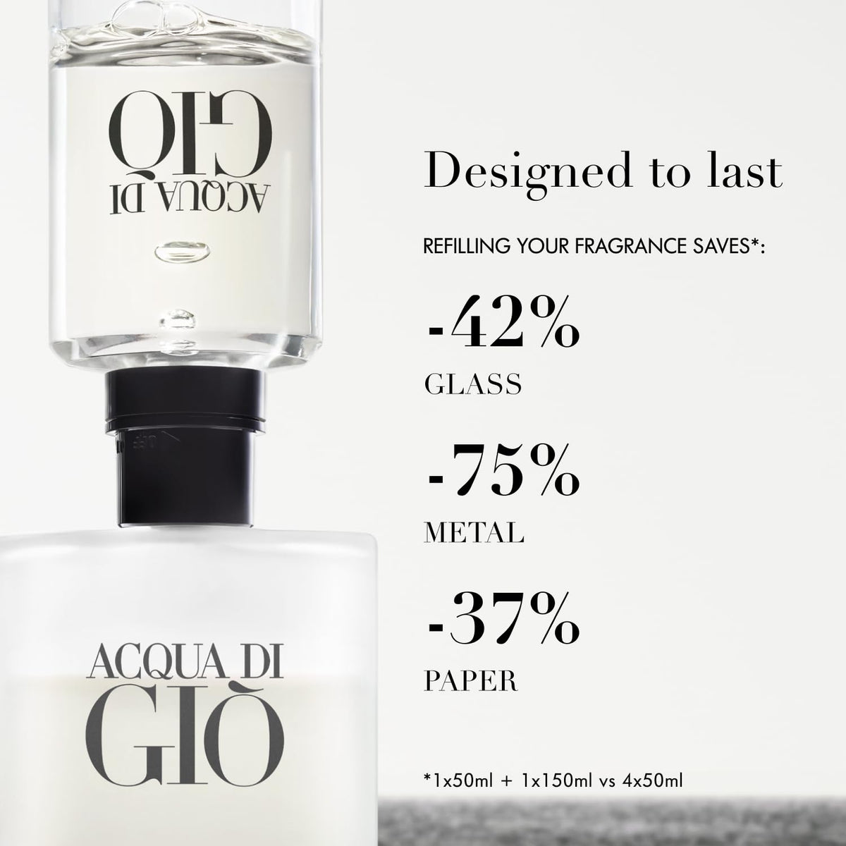 GIORGIO ARMANI-ACQUA DI GIO MEN EDT (50ML/1.6OZ)