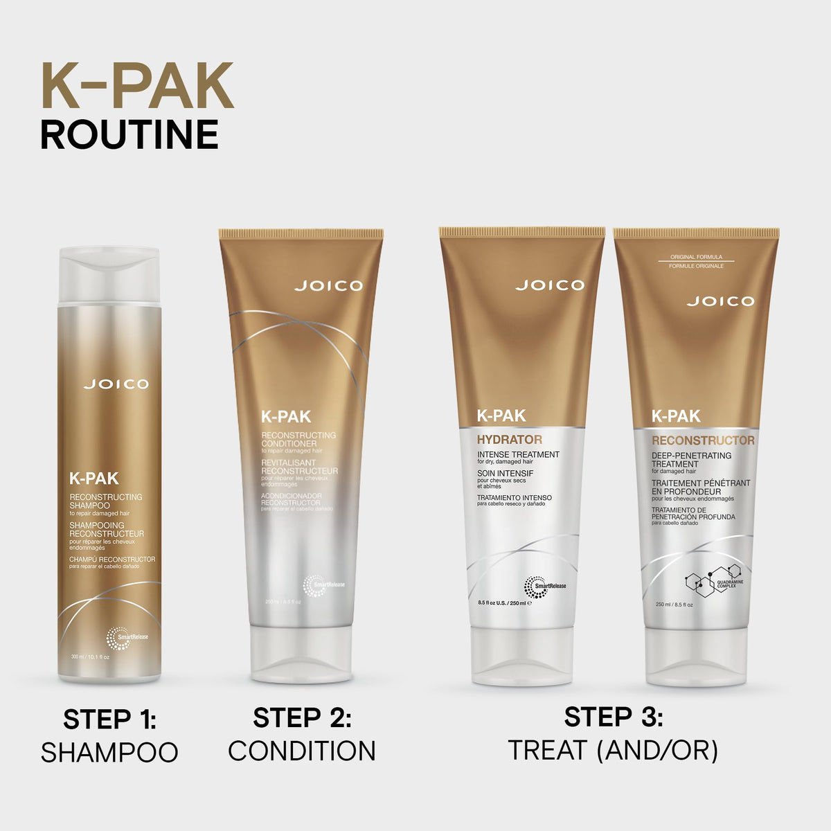 Joico K-Pak Reconstructing Conditioner 8.5oz/250ml