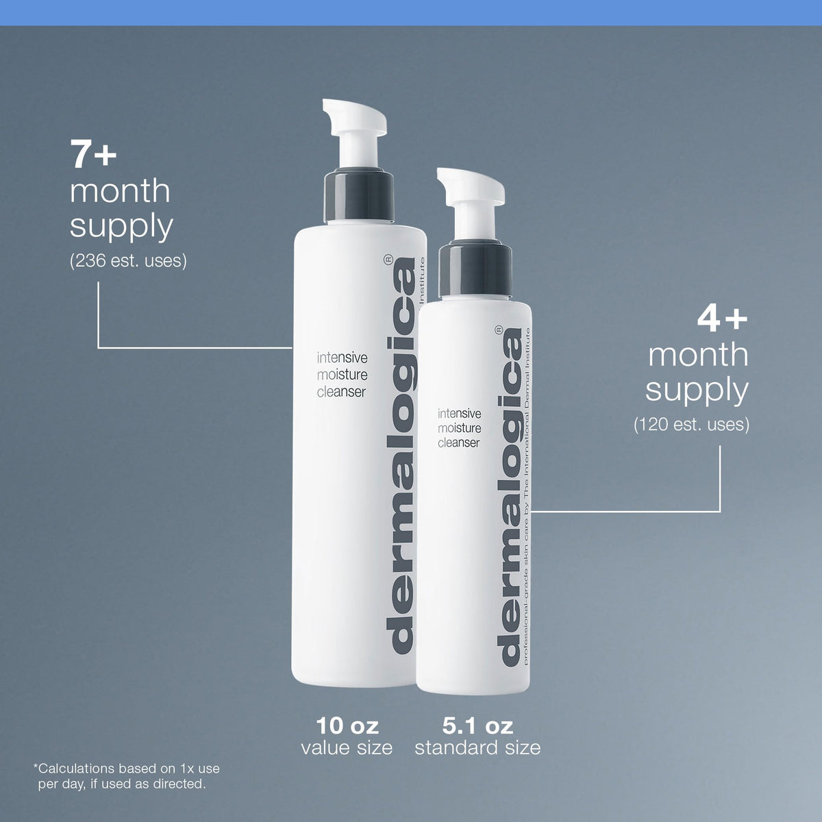 Dermalogica Intensive Moisture Cleanser 295ml/10oz