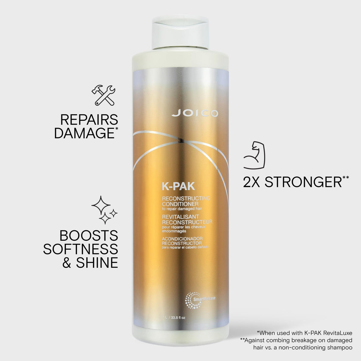 Joico K-Pak Reconstructing Conditioner 33.8oz/1 Liter