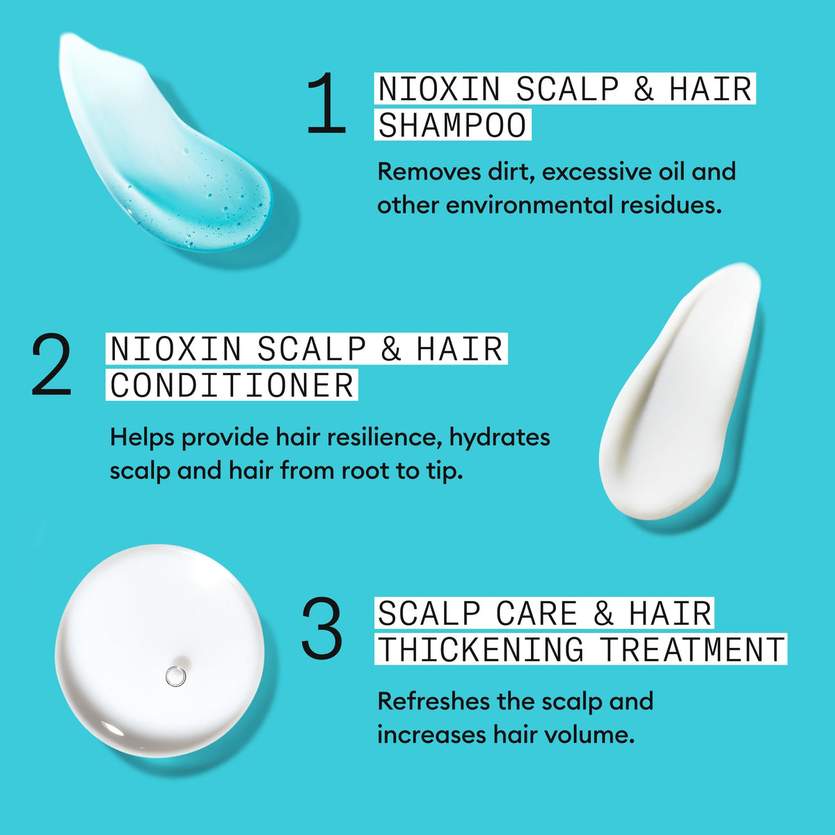Nioxin System 3 Starter Kit-Cleanser 10oz , Therapy 10oz and Treatment 3.3oz (3pc Set)-#101044