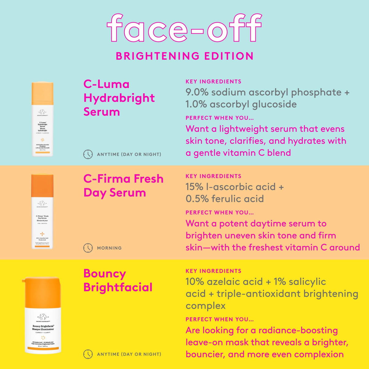 Drunk Elephant Bouncy Brightfacial Brightening Mask 50ml/1.69oz