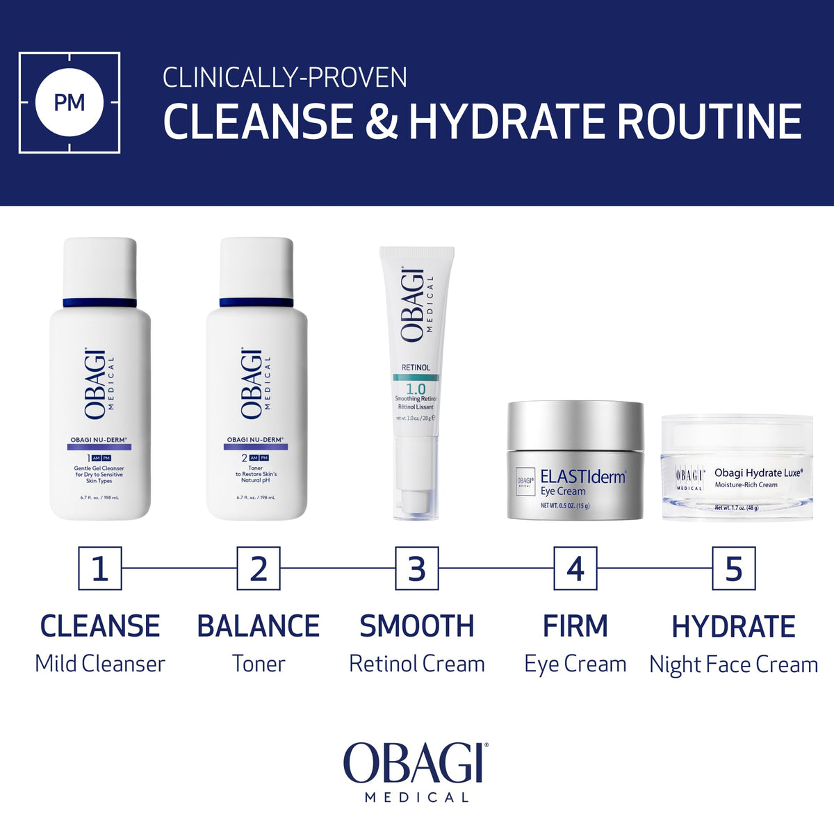 Obagi Nu-Derm Gentle Cleanser 6.7 oz