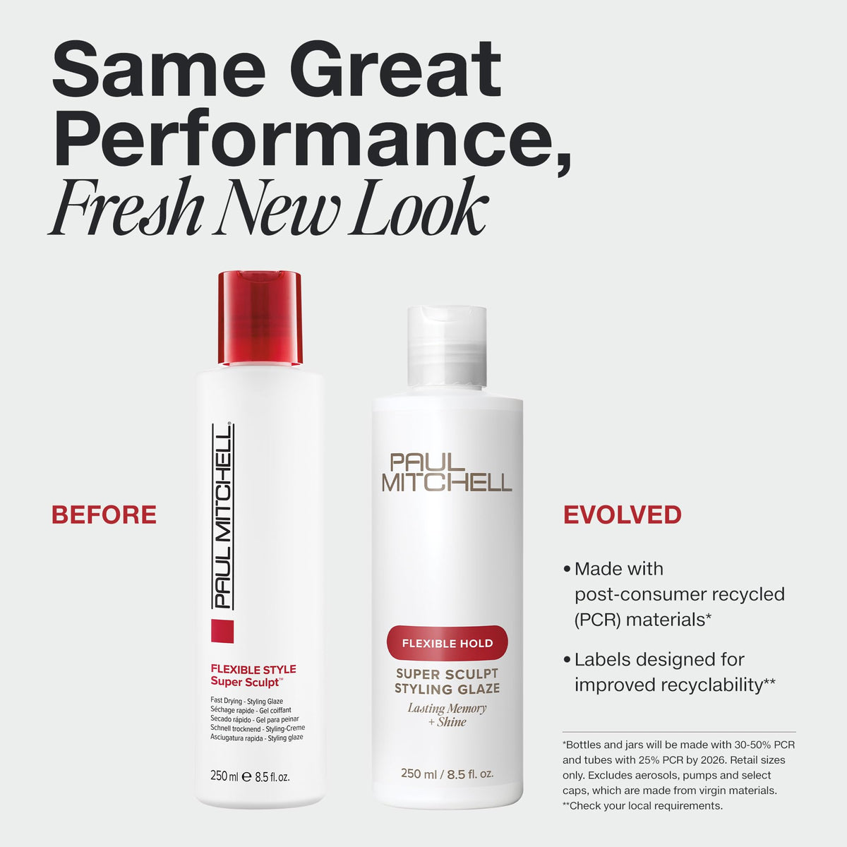 PAUL MITCHELL-FLEXIBLE STYLE SUPER SCULPT GLAZE (250ML/8.5OZ)