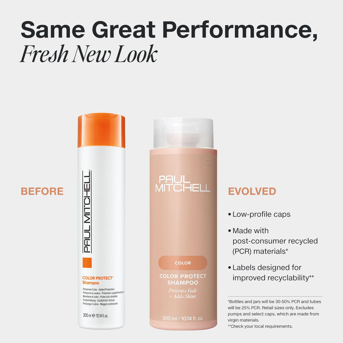 PAUL MITCHELL-COLOR CARE PROTECT DAILY SHAMPOO (500ML/16.09OZ)