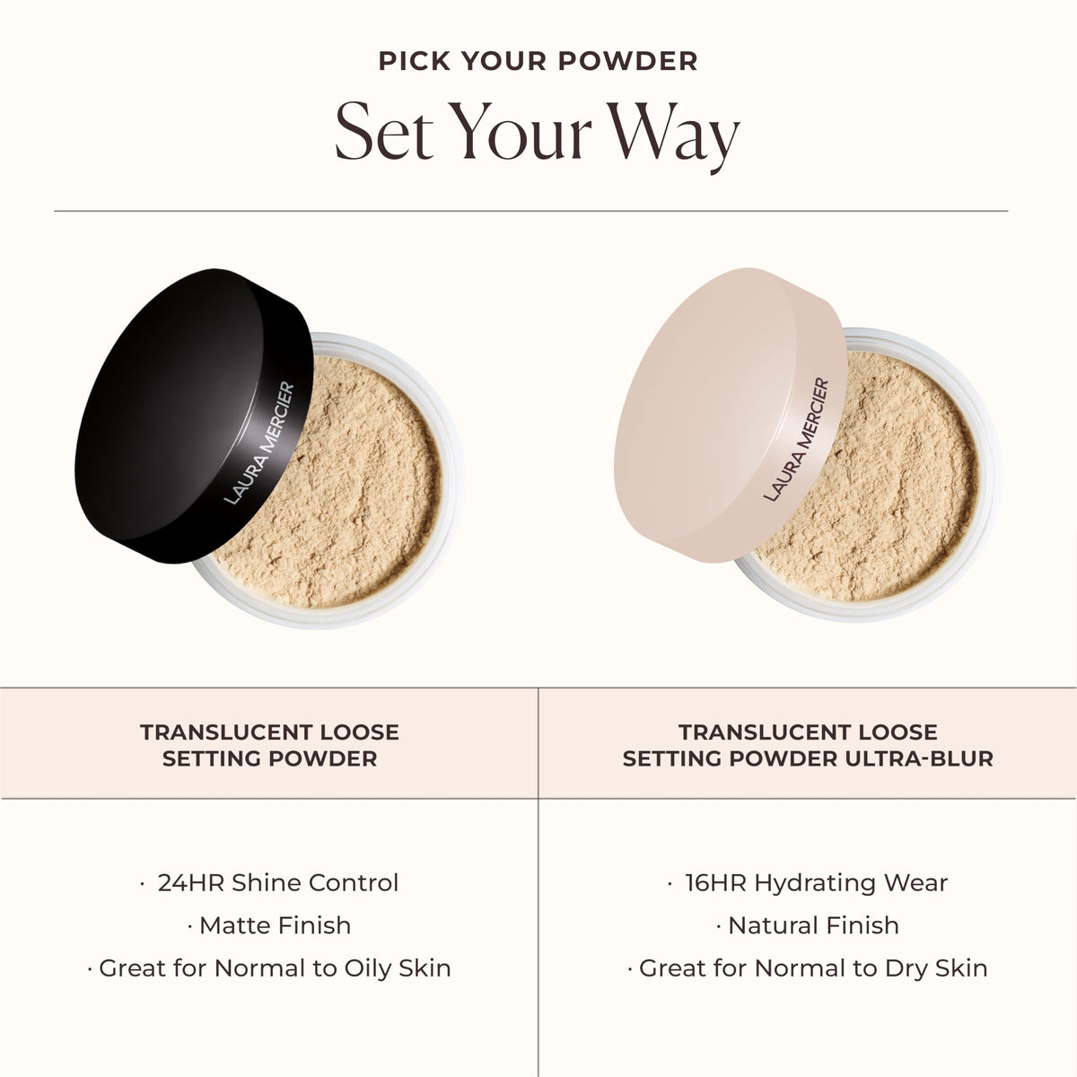 Laura Mercier Translucent Loose Setting Powder Translucent Medium Deep 29g/1oz