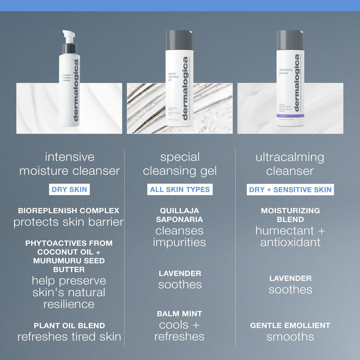 Dermalogica Intensive Moisture Cleanser 295ml/10oz