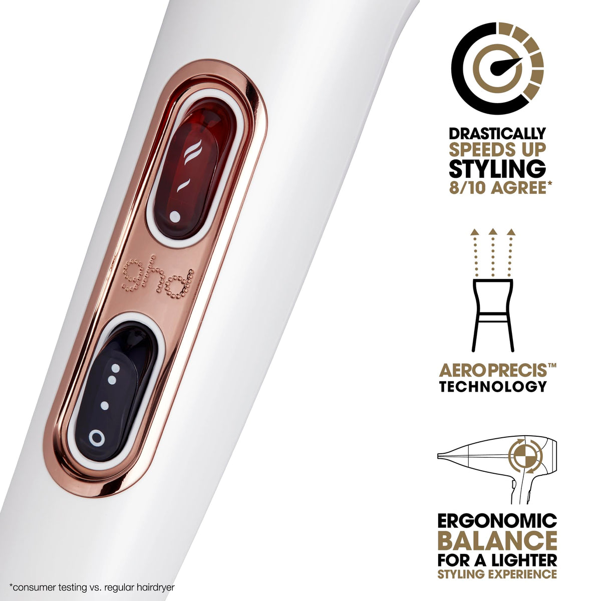 Ghd Helios Professional Hair Dryer White