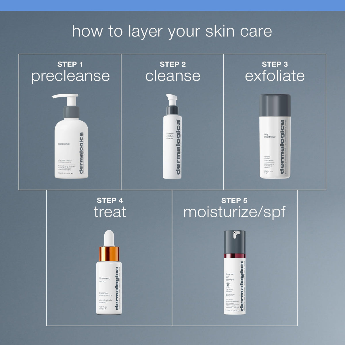 Dermalogica Intensive Moisture Cleanser 150ml/5.1oz