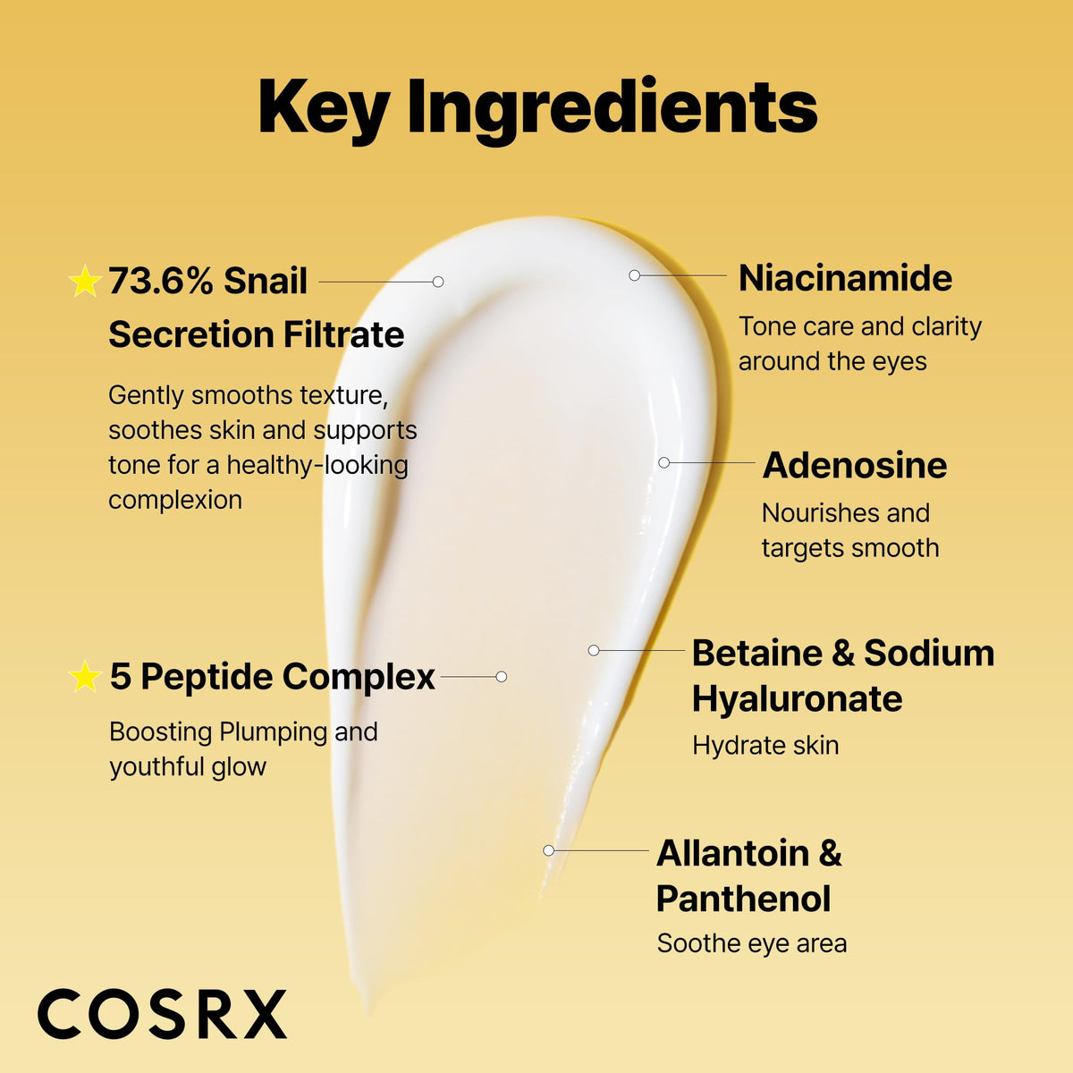 COSRX Advanced Snail Peptide Eye Cream 0.84 fl oz (Unisex)