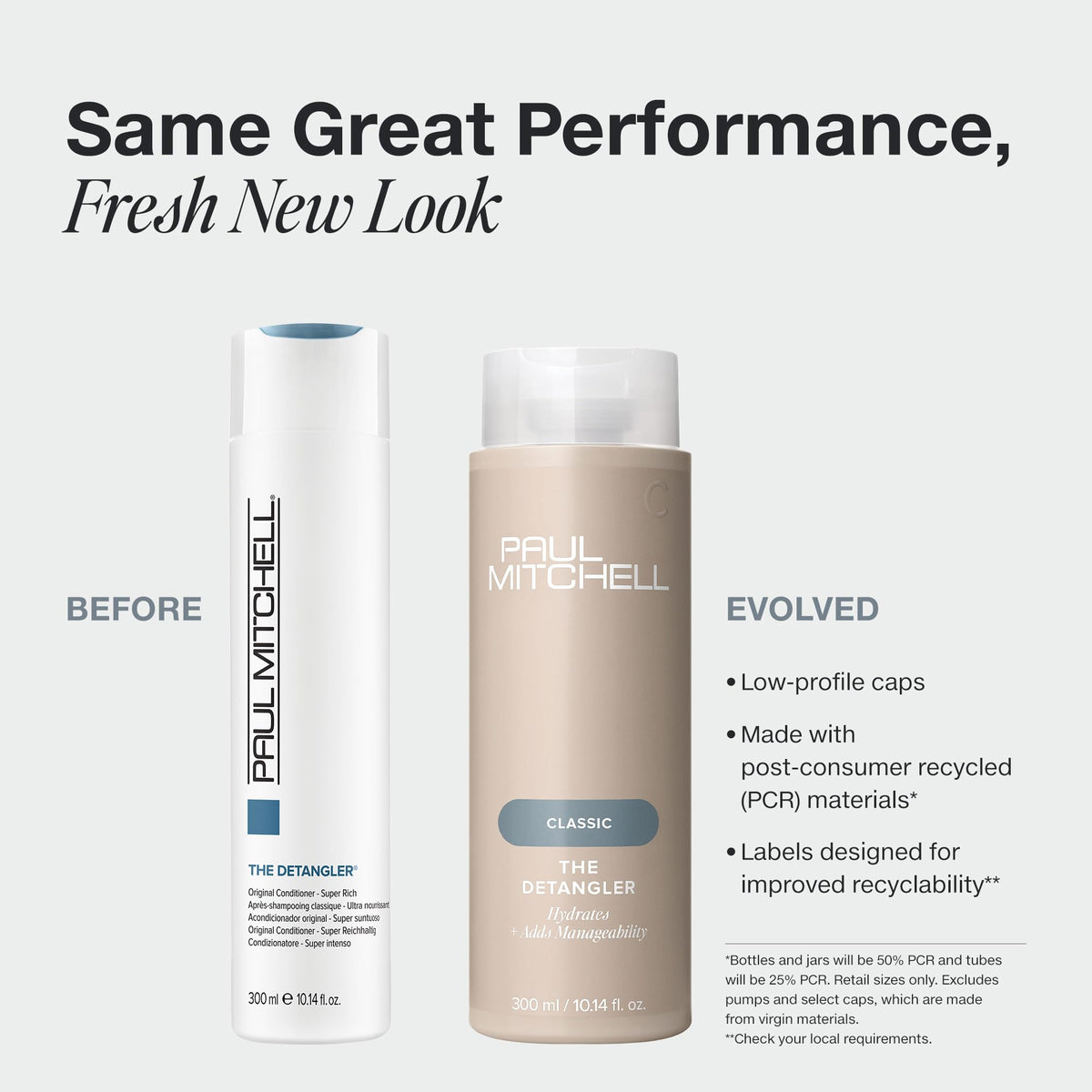 Paul Mitchell The Detangler 1 Liter/33.8oz