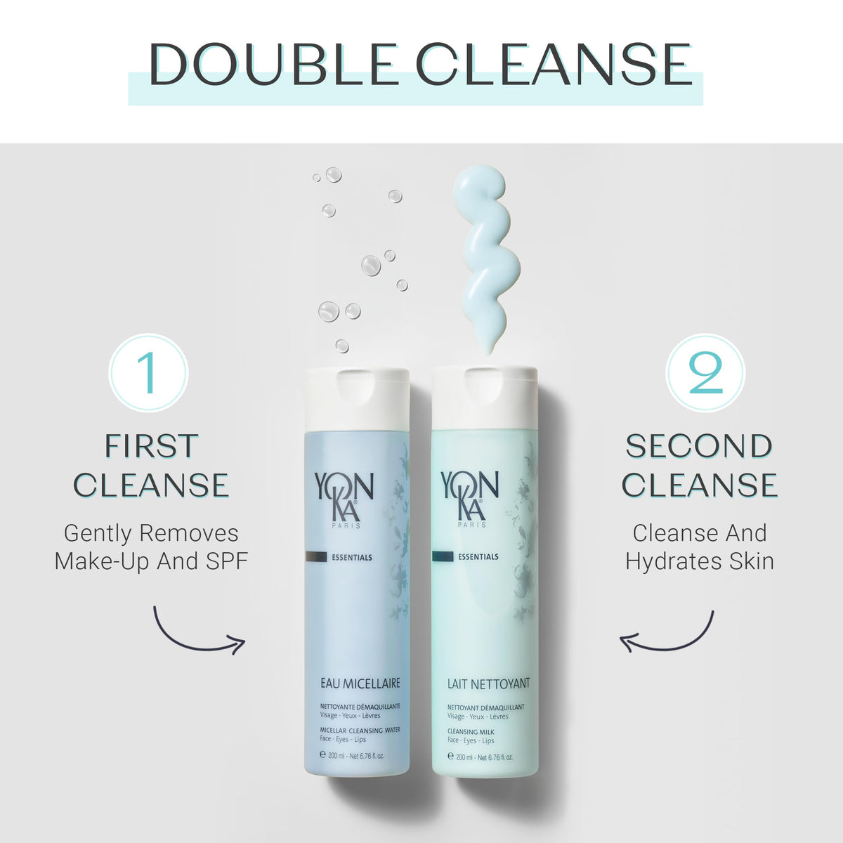 Yon-Ka Essentials Lait Nettoyant Milk Cleanser & Makeup Remover 6.76 fl oz (Unisex)