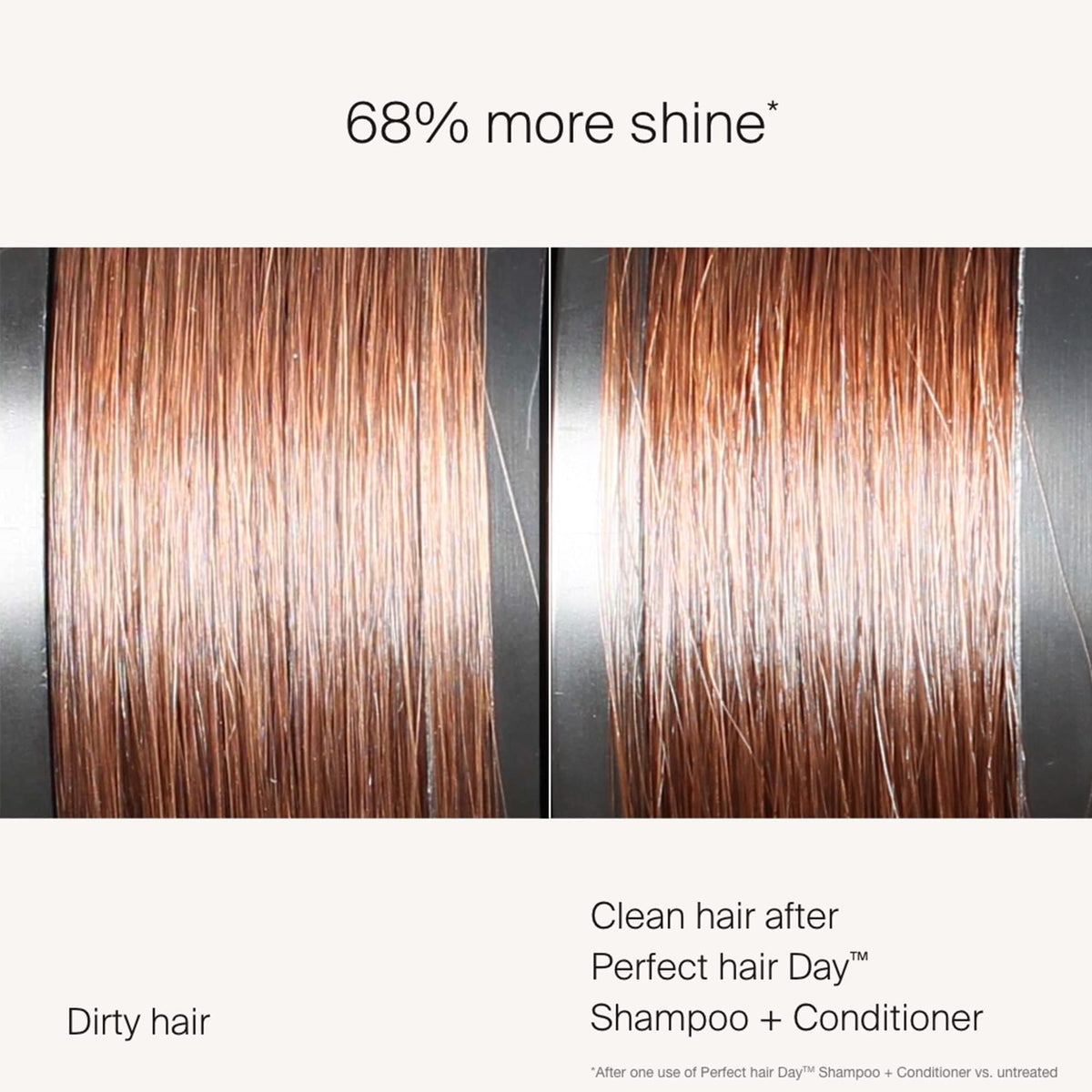 Living Proof Perfect Hair Day (PhD) Shampoo 710ml/24oz
