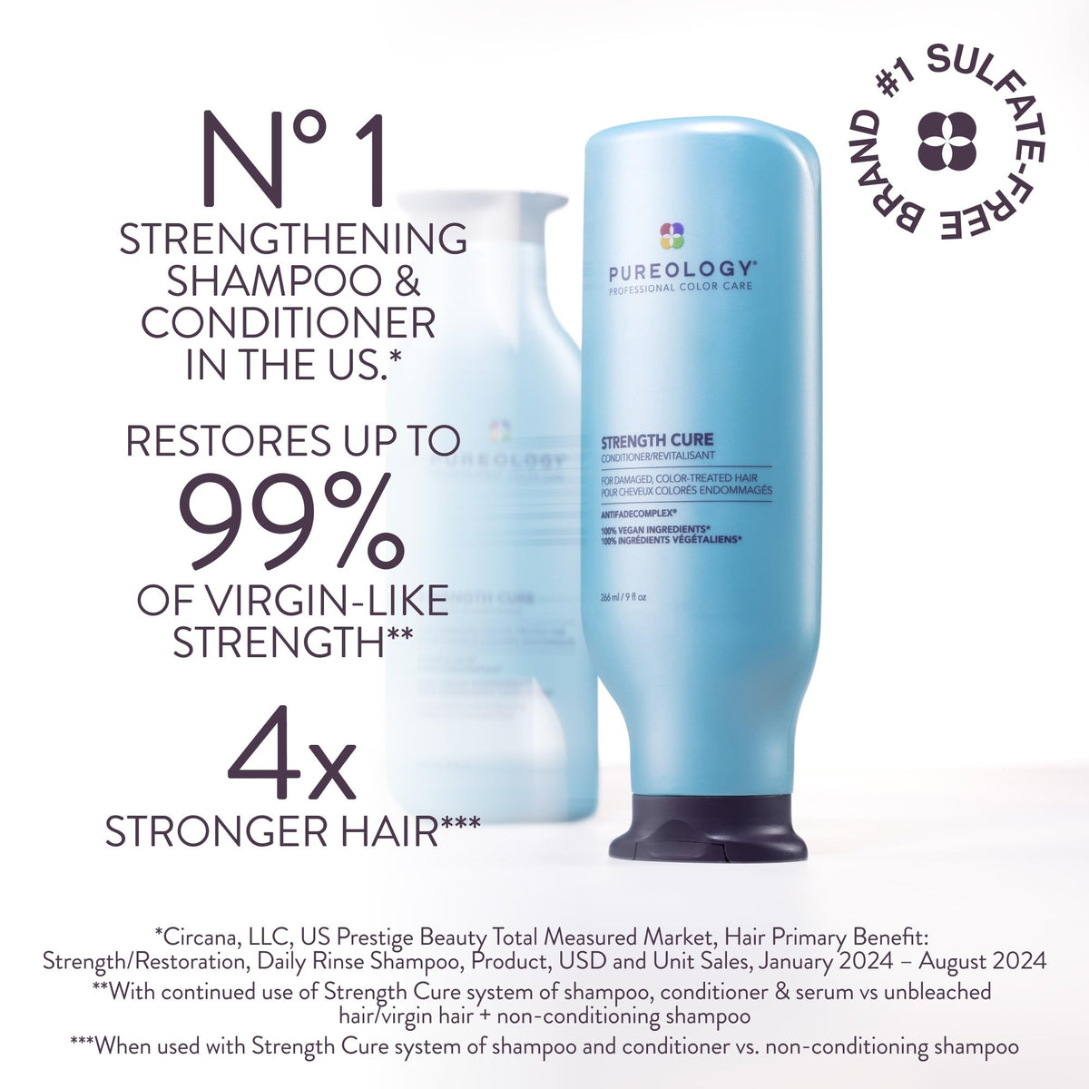 PUREOLOGY-STRENGTH CURE CONDITIONER (266ML/9OZ)